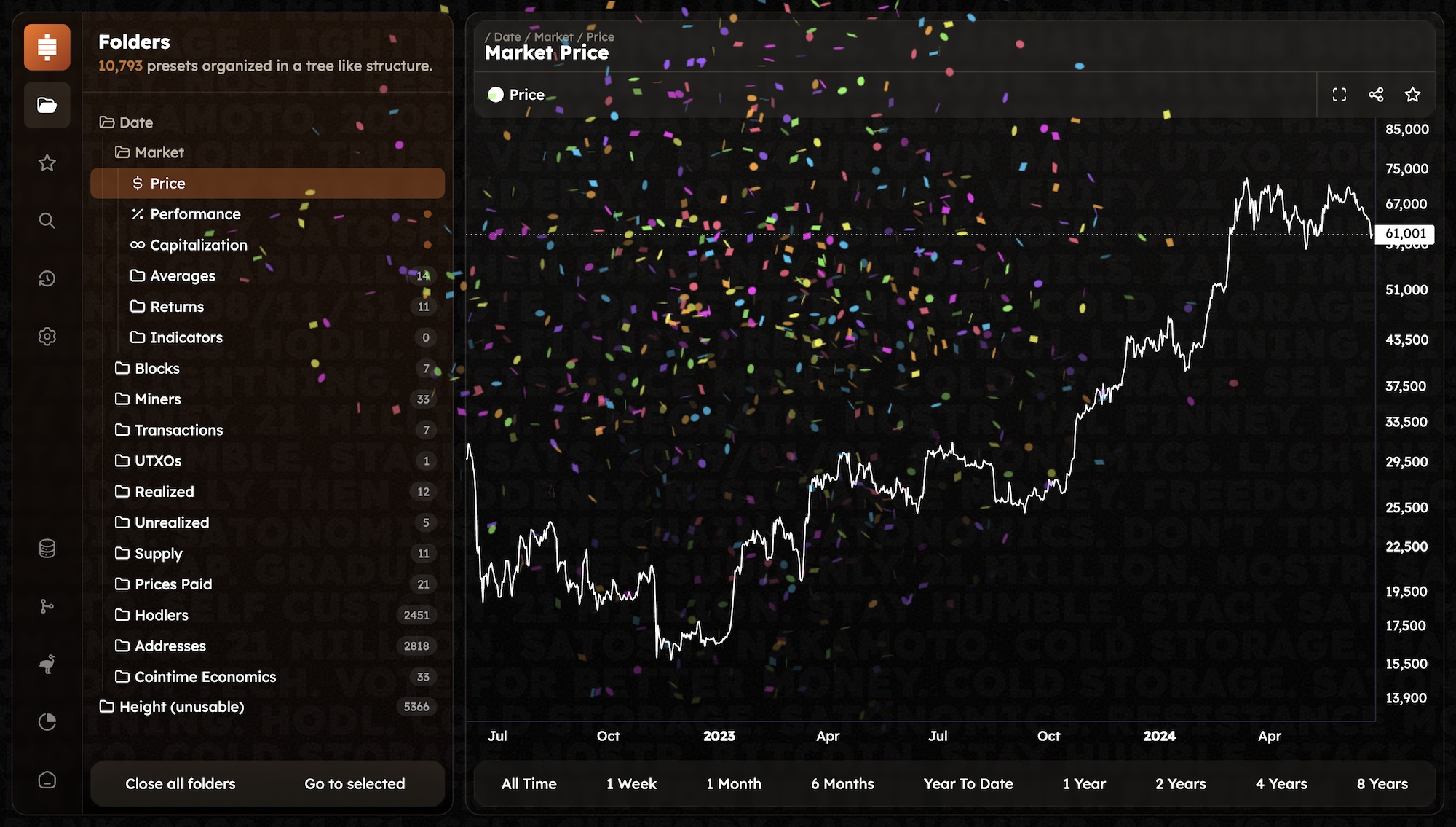 Image of the Satonomics Web App version 0.1.0