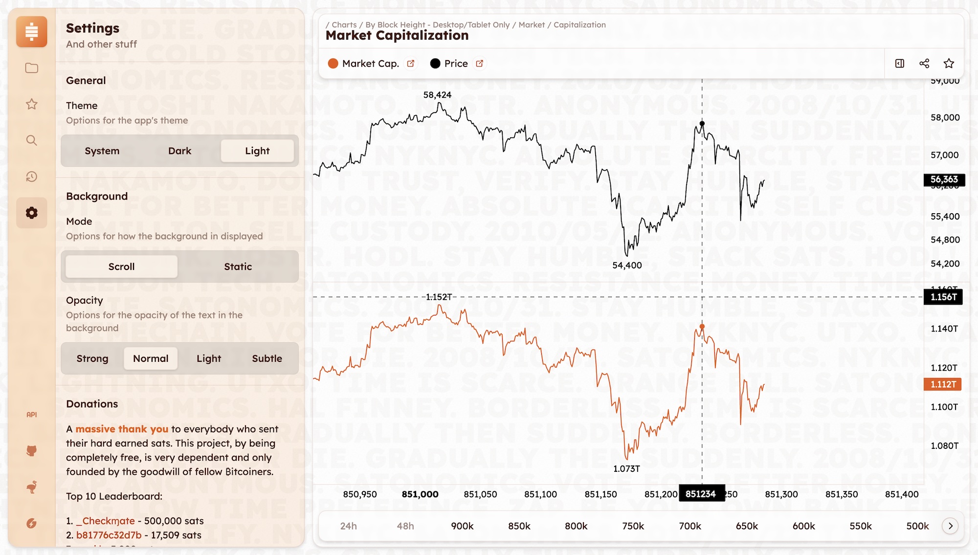 Image of the Satonomics Web App version 0.2.0