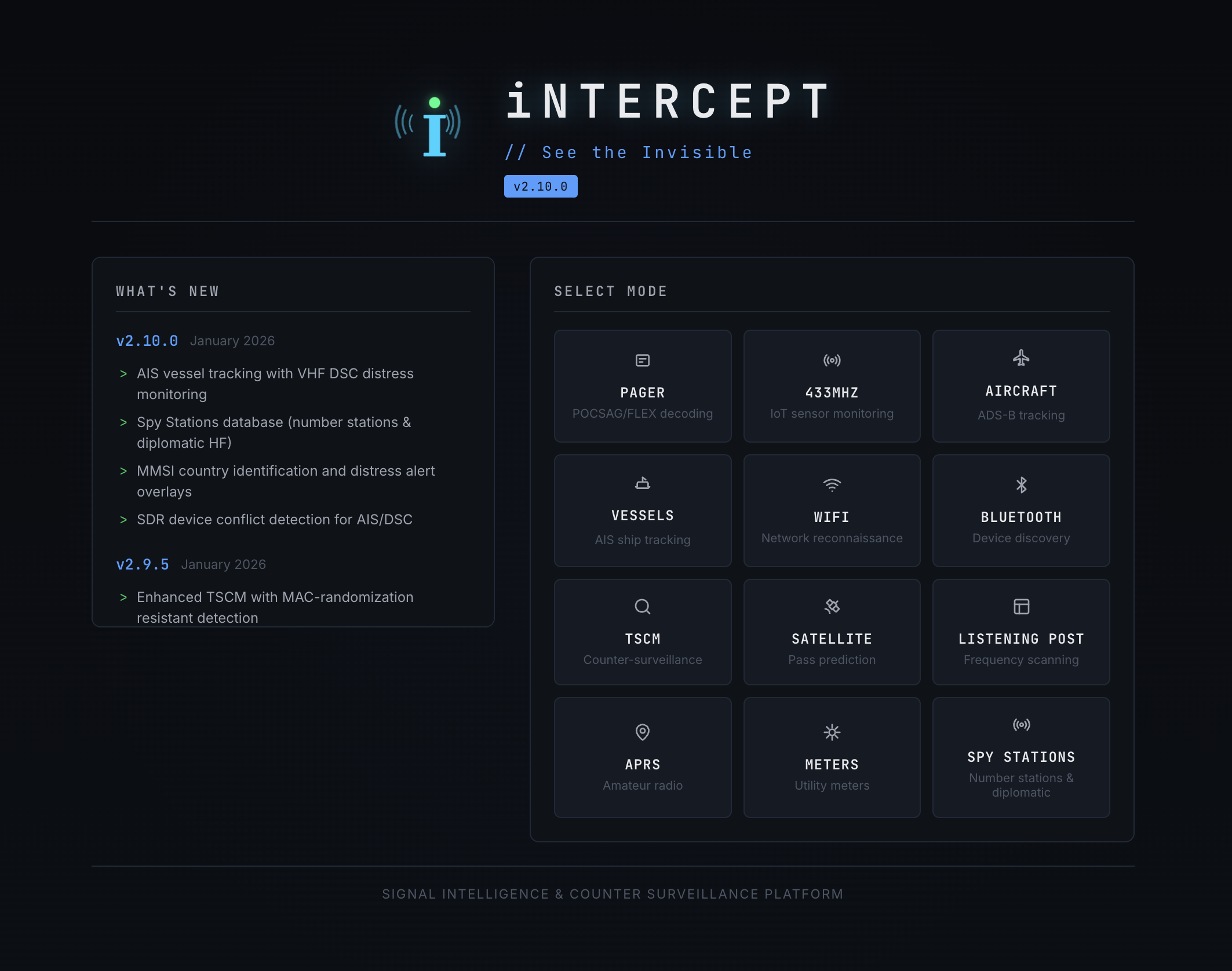 iNTERCEPT Dashboard