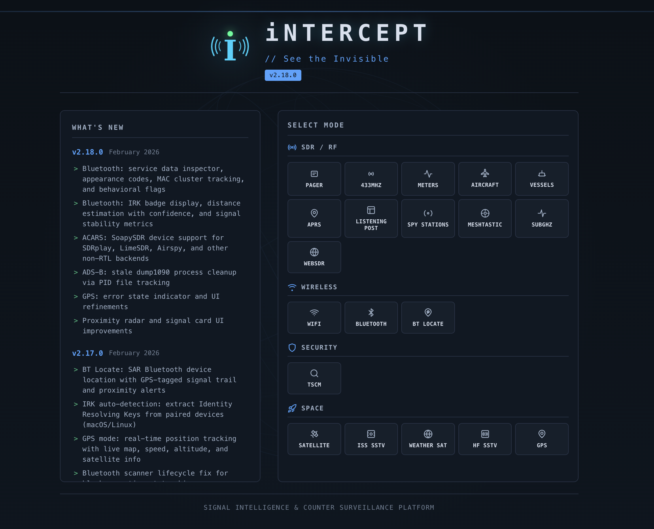 iNTERCEPT Dashboard